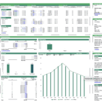 Detailed financial assumptions for a rooftop solar power plant project including timeline and cost savings.