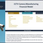 Table of contents for a CCTV camera manufacturing financial model, detailing financial reports and analyses.