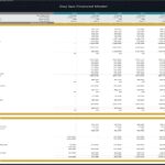 Five-year financial forecast for a day spa including revenue and expense breakdowns.