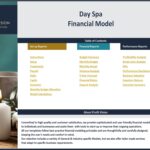 Table of Contents of the Day Spa Financial Model