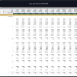 Monthly budget summary for a day spa's income statement and expenses.