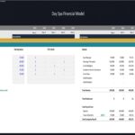 Payroll structure detailing salaries and headcount for day spa positions.