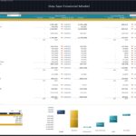 Budget vs actual variance analysis for a day spa's 2026 financial performance.