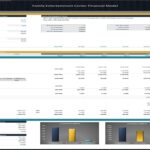 Financial model showing investor returns and distributions for a Family Entertainment Center