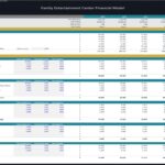 Operating expenses chart outlining marketing, building, IT, and miscellaneous costs for 2025-2029.