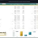 Budget vs actual variance analysis for Family Entertainment Center income statement.