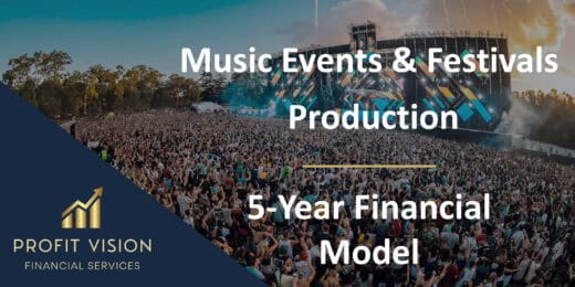Graphic promoting a 5-year financial model for music events planning