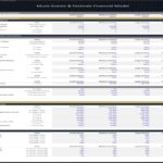 Assumptions for revenue and costs in music festival financial modeling