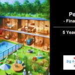 Financial model visual for a pet hotel with a swimming pool and detailed facility layout.