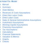 Table of contents listing key sections for pet hotel financial analysis.