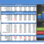 Comprehensive financial model summary for a pet business, including key metrics and projections.