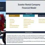 Table of contents for a scooter rental financial model, detailing setup and forecast reports.