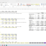 Revenue assumptions table showing ad spend, contract terms, and annual revenue projections.