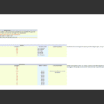 Budget template showing income sources and expense breakdown.