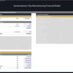 Breakdown of land acquisition and initial capital expenditures for semiconductor manufacturing.