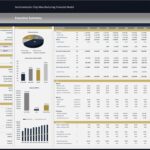 Overview of financial metrics for semiconductor chip manufacturing model, spanning 2025-2034.