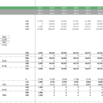 Financial model showing income tax projections for a rooftop solar park, detailing revenues and tax liabilities.