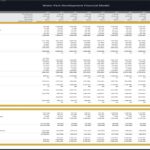 Water park financial model showing income statement and cash flow projections for 2025-2034.