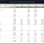 Quarterly cash flow model for a water park, showing revenues and expenses for 2026.