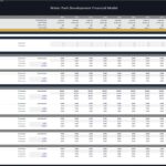 Financial model detailing visitor growth rates and revenue assumptions for a water park project.