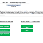 Financial model template for a day care center, showcasing input sections and financial projections.