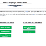 Interface of rental property model template with input and output guidance.