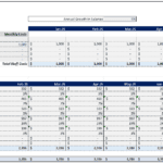 Spreadsheet showing monthly staff and operational expenses for budgeting and analysis.