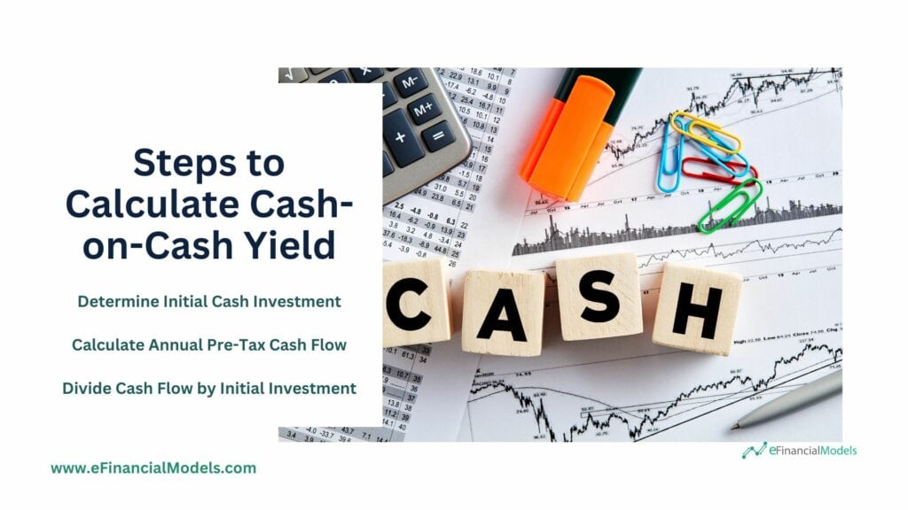 Steps to Calculate Cash-on-Cash Yield | eFinancialModels Steps detailing how to calculate cash-on-cash yield in financial analysis.