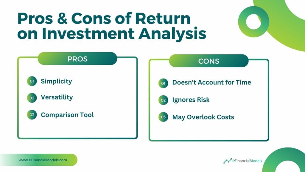 Pros and Cons of ROI Analysis | eFinancialModels 15 - Pros & Cons of Return on Investment Analysis