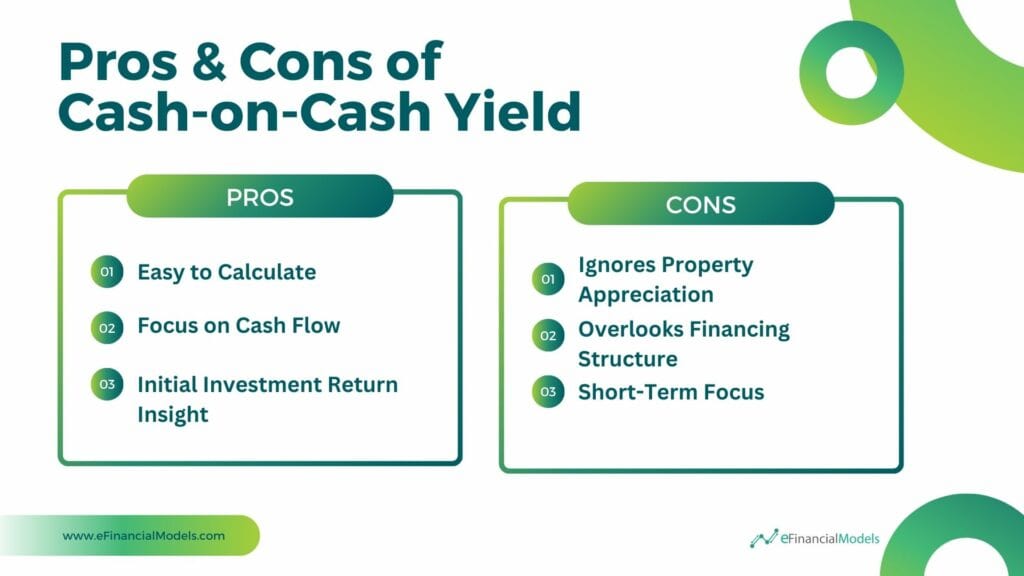 Pros and Cons of Cash-on-Cash Yield Calculation | eFinancialModels 17 - Pros & Cons of Cash-on-Cash Yield Calculation