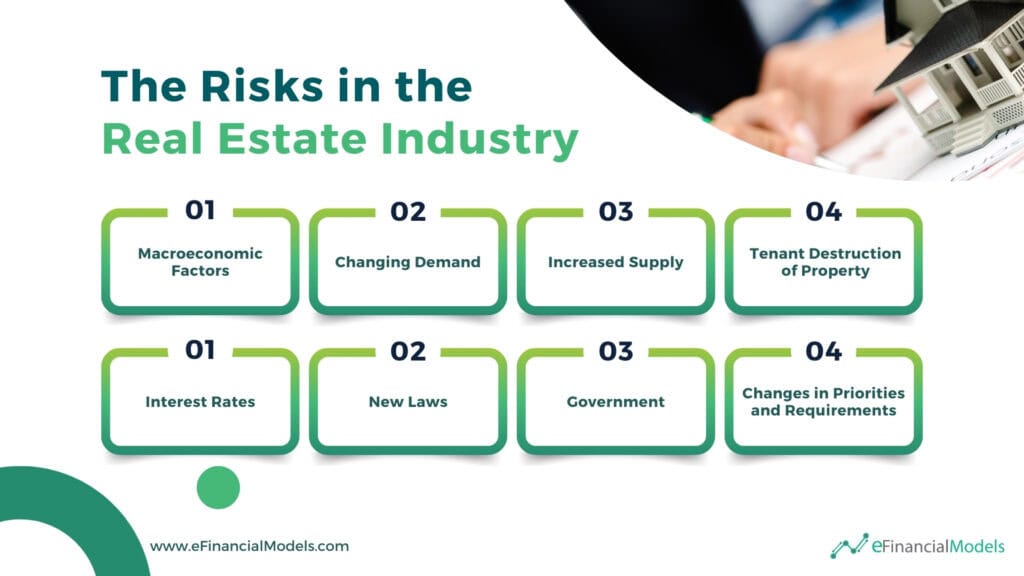 Real Estate Industry Risks