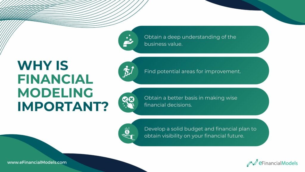 Benefits of Financial Modeling Explained | eFinancialModels why is financial modeling important