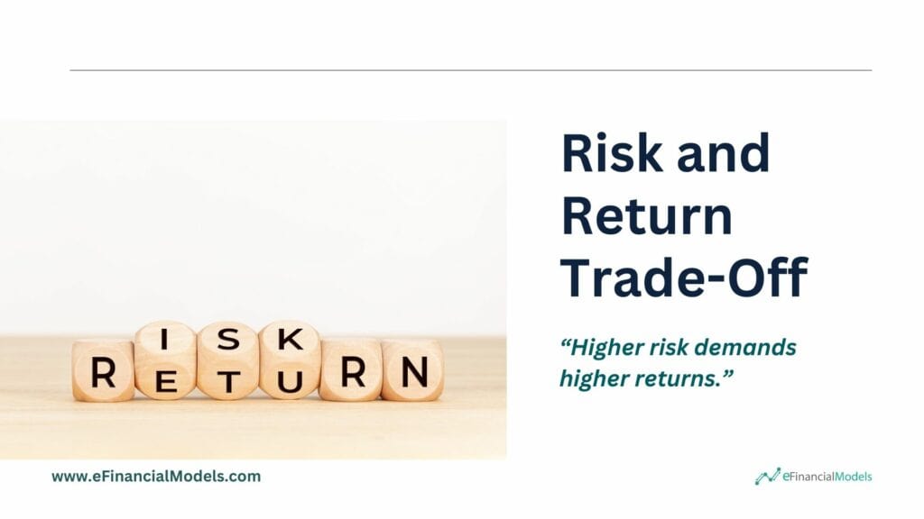 Understanding the Risk and Return Trade-Off | eFinancialModels 4 - Risk and Return Trade-Off