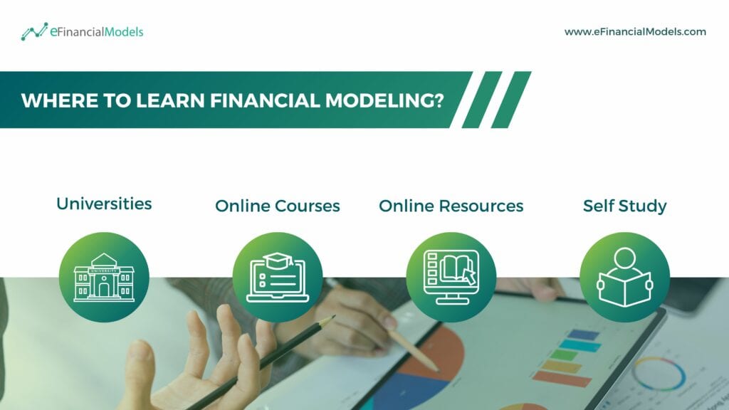 Learning Financial Modeling: Key Resources | eFinancialModels Where to learn Financial Modeling