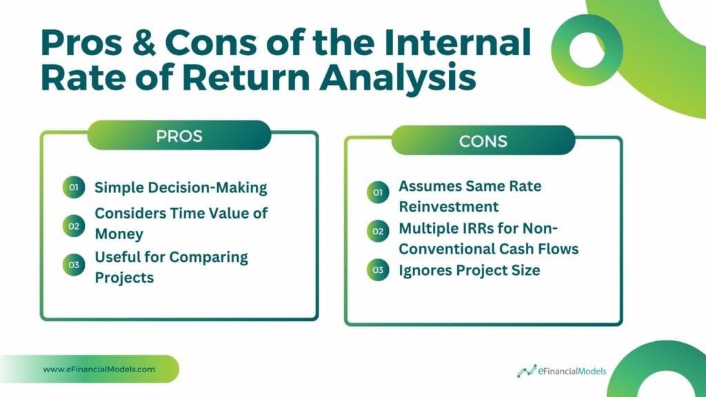 Benefits and Drawbacks of Internal Rate of Return Analysis | eFinancialModels 5 - Pros & Cons of the Internal Rate of Return Analysis