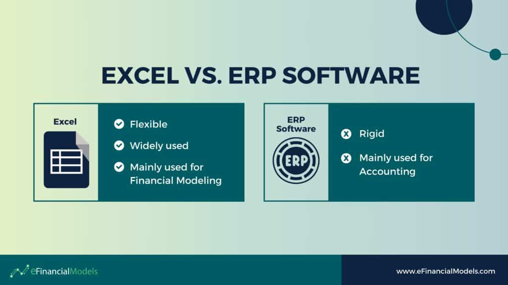 Excel vs. ERP Software: Key Comparisons | eFinancialModels EXCEL VS ERP SOFTWARE