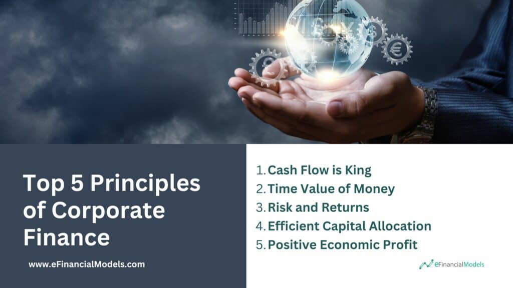 Top 5 Principles of Corporate Finance Explained | eFinancialModels 7 - Top 5 Principles of Corporate Finance