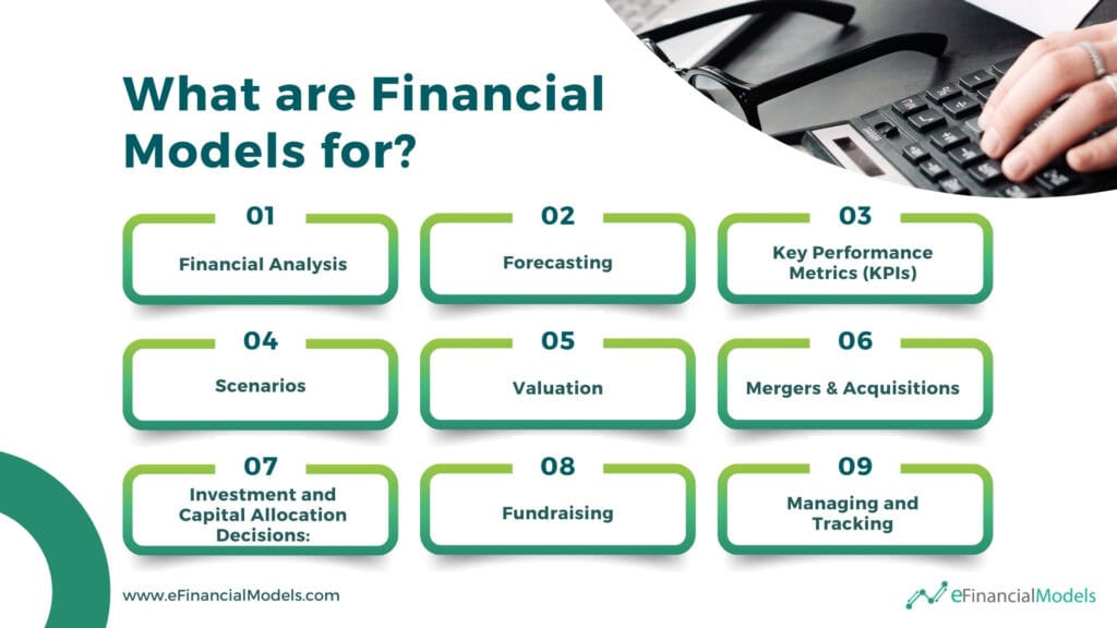 Uses of Financial Models in Business Strategy | eFinancialModels what are financial models for
