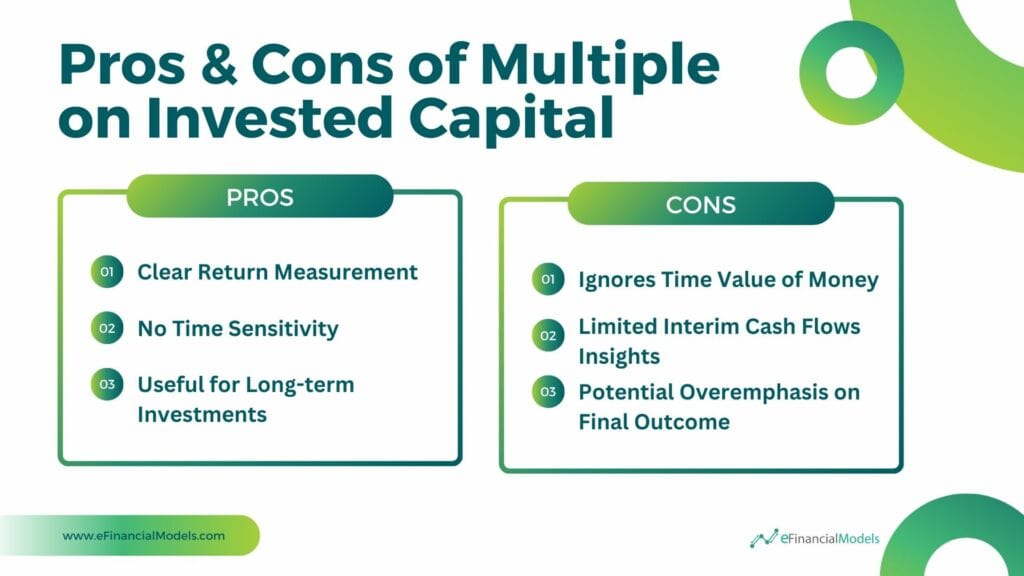 Pros and Cons of Using Multiples on Invested Capital | eFinancialModels 8 - Pros & Cons of Multiple on Invested Capital