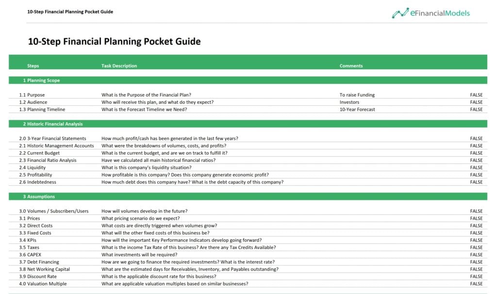 10-Step Financial Planning Pocket Guide | eFinancialModels Visual representation of the 10-Step Financial Planning Pocket Guide.