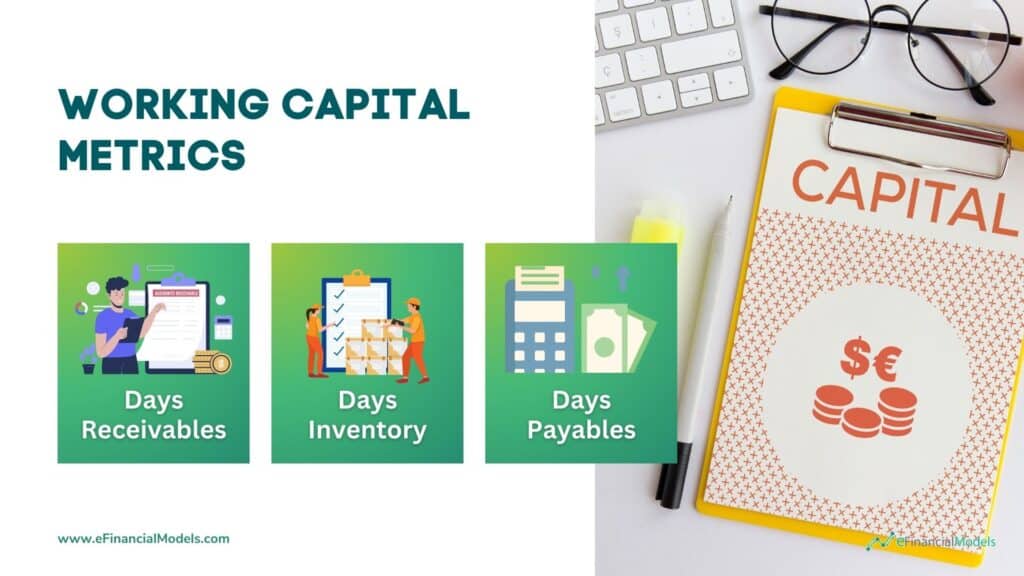 Overview of Working Capital Metrics | eFinancialModels 11 - Working Capital Metrics