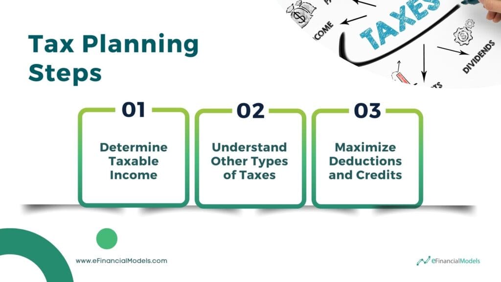 Tax Planning Steps Overview | eFinancialModels 14 - Tax Planning Streps
