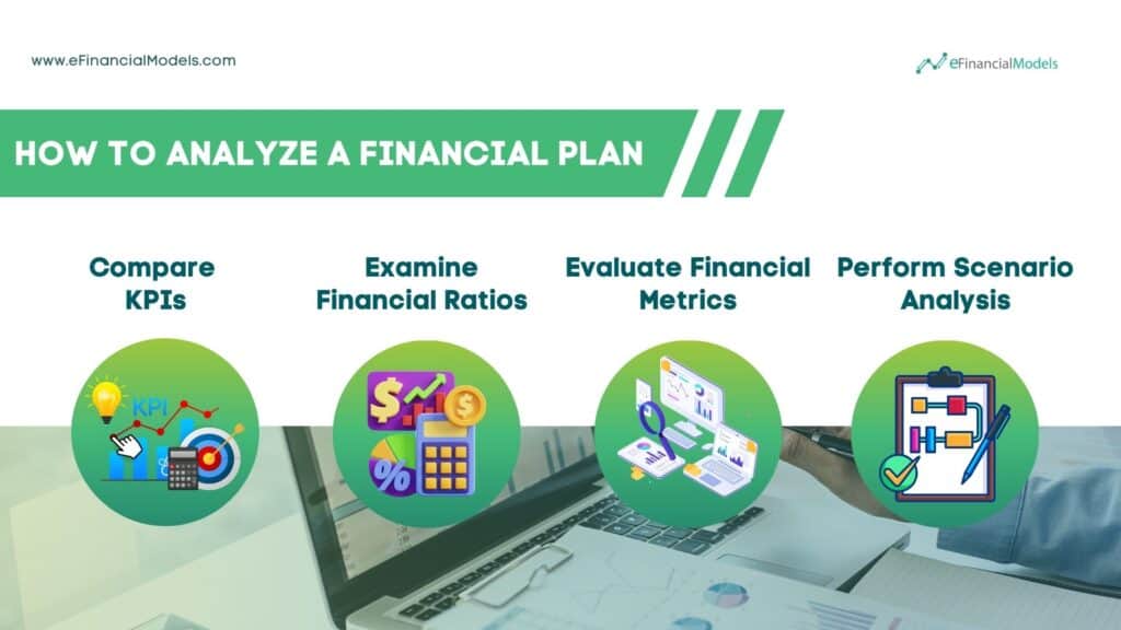 Key Steps for Financial Plan Analysis | eFinancialModels 16 - How to Analyze a Financial Plan
