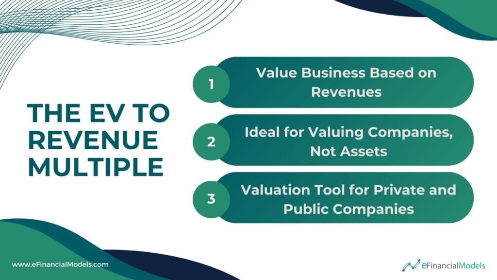 Understanding the EV to Revenue Multiple | eFinancialModels 2 - Understanding the EV to Revenue Multiple