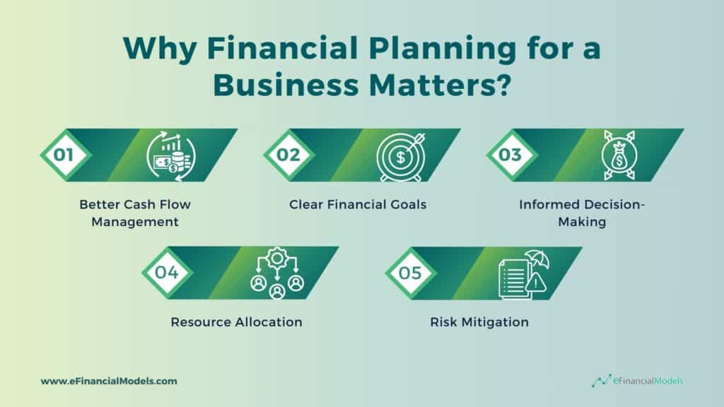 Key Benefits of Financial Planning for Businesses | eFinancialModels 2 - Why Financial Planning for a Business Matters