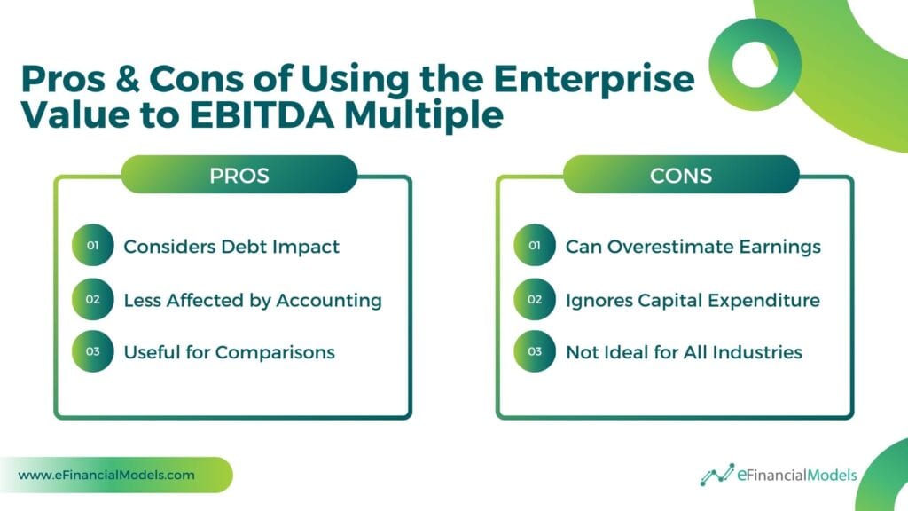 Pros and Cons of Enterprise Value to EBITDA Multiple | eFinancialModels 3 - Pros & Cons of Using the Enterprise Value to EBITDA Multiple