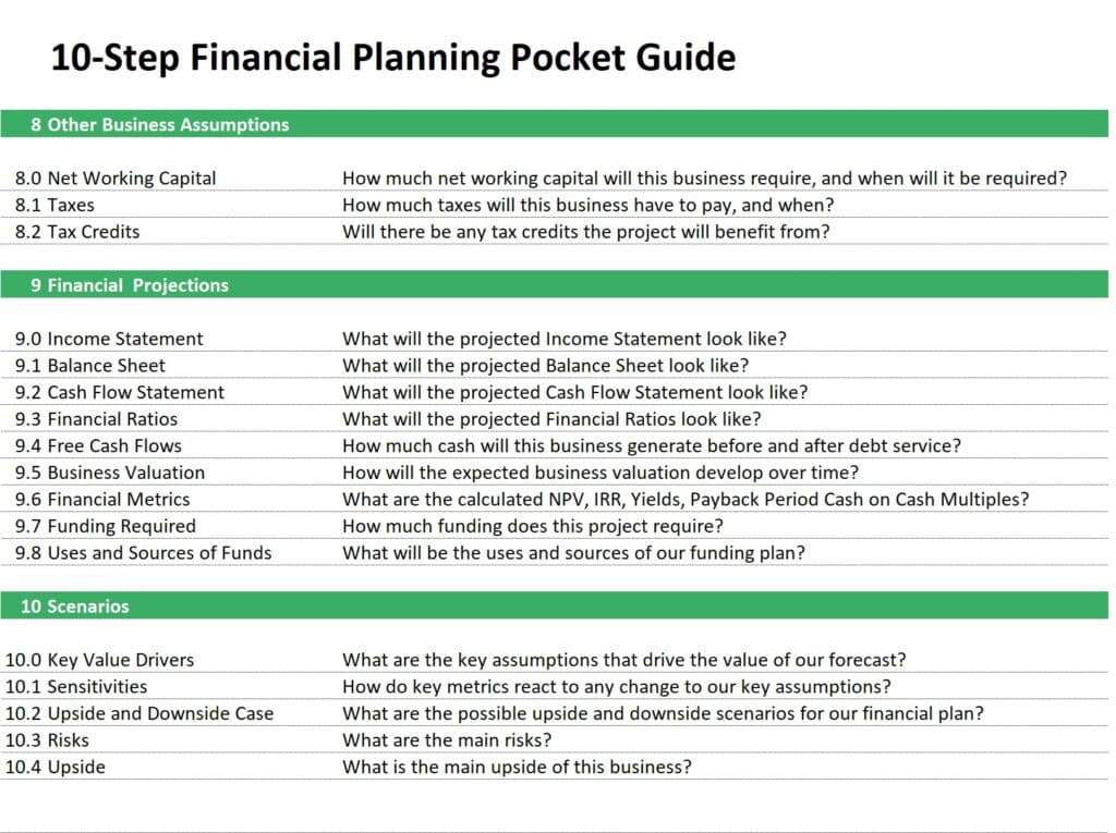 10-Step Financial Planning Guide Overview | eFinancialModels Chart summarizing essential elements for financial planning and projections.