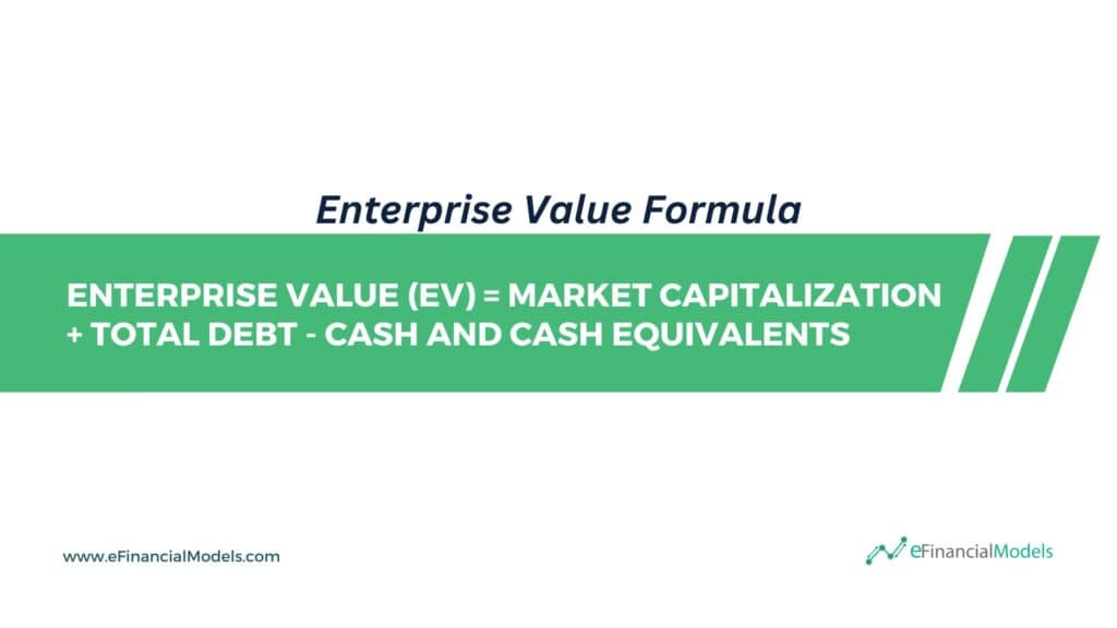 Enterprise Value Calculation Formula | eFinancialModels 4 - Enterprise Value Formula