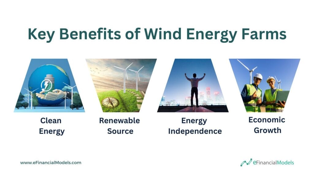 Key Benefits of Wind Energy Farms Overview | eFinancialModels 4 - Key Benefits of Wind Energy Farms