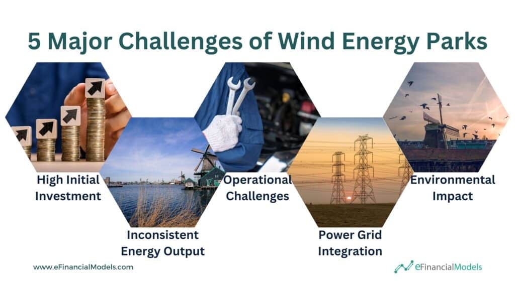 Key Challenges of Wind Energy Parks | eFinancialModels 4 - Major Challenges of Wind Energy Parks